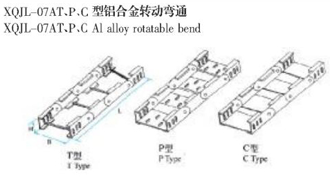 XQJL-07ATPCXϽD(zhun)(dng)ͨa(chn)S